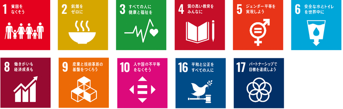 総合計画におけるまちづくりの基本方向、子育て・教育の未来都市の実現と関連するSDGsの目標は、目標1、貧困をなくそう、目標3、すべての人に健康と福祉を、目標4、質の高い教育をみんなに、目標5、ジェンダー平等を実現しよう、目標8、働きがいも経済成長も、目標10、人や国の不平等をなくそう、目標17、パートナーシップで目標を達成しよう
