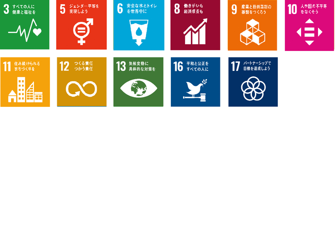 総合計画におけるまちづくりの基本方向、安全・安心の未来都市の実現に関連するSDGsの目標、目標3、すべての人に健康と福祉を、目標5、ジェンダー平等を実現しよう、目標8、働きがいも経済成長も、目標10、人や国の不平等をなくそう、目標11、住み続けられるまちづくりを、目標13、気候変動に具体的な対策を、目標16、平和と公正をすべての人に、目標17、パートナーシップで目標を達成しよう